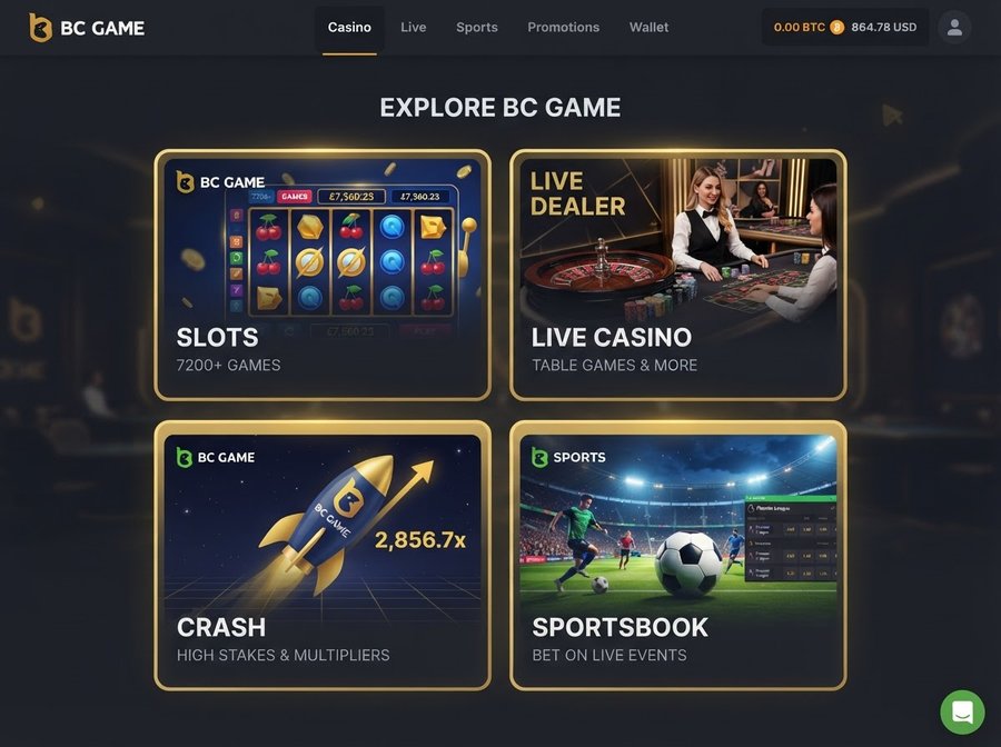 BC Game welcome bonus overview showing deposit tiers